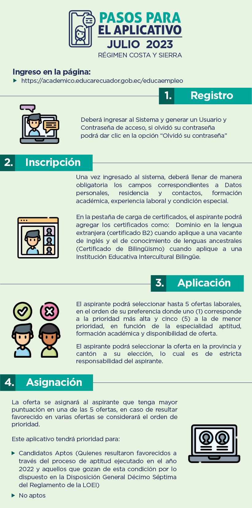 Educa Empleo Ministerio De Educaci N